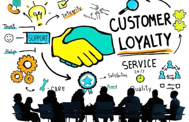 Лояльность клиентов