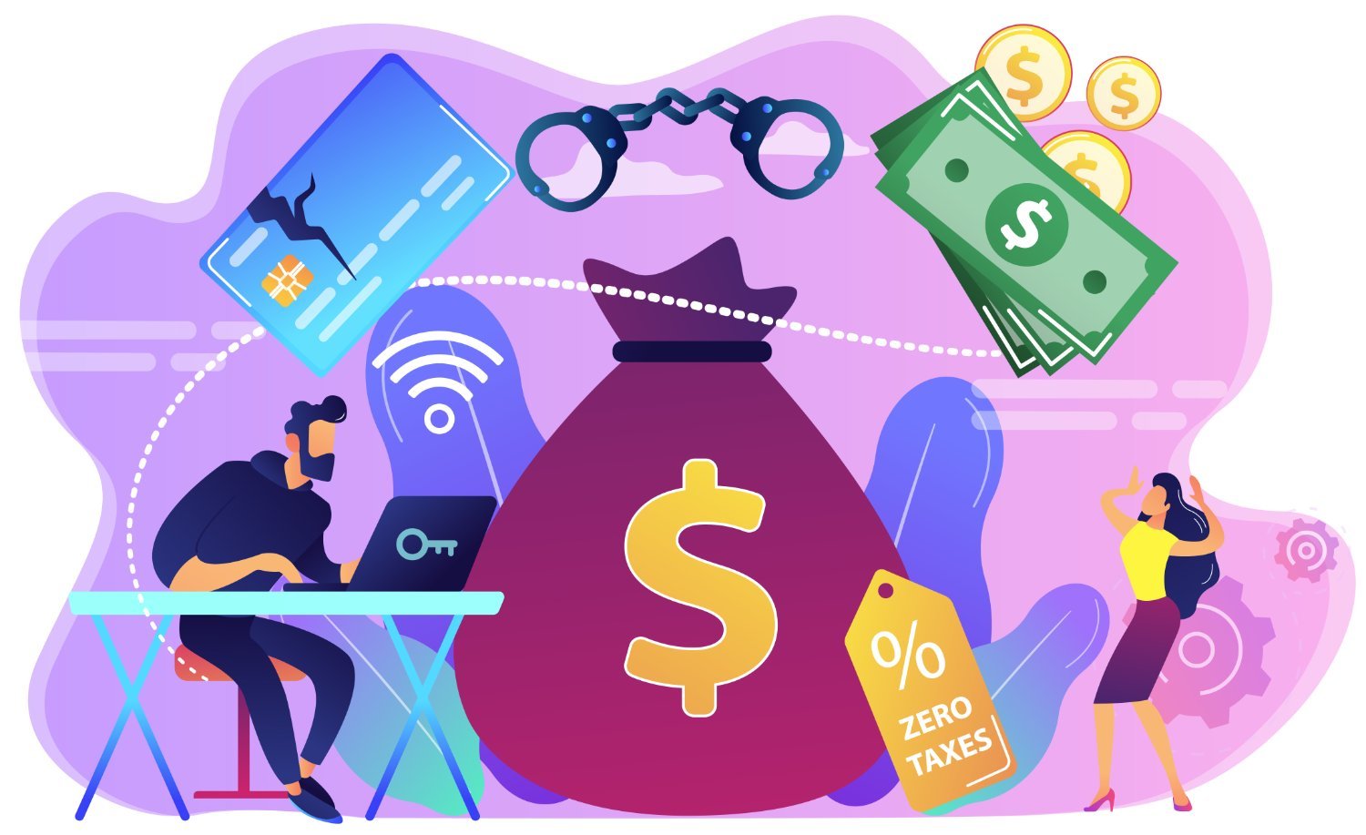 Угрозы для бизнеса